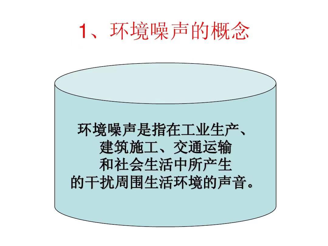 噪聲法來了！重點簡讀！