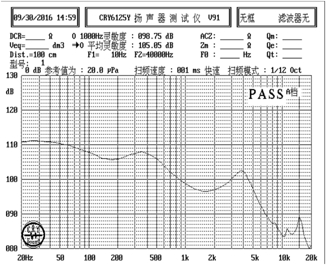 SM10M355-D16  曲線圖