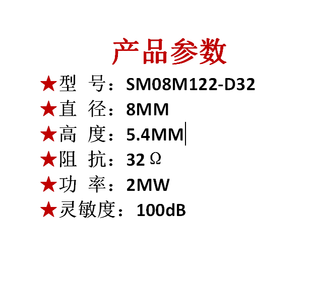 SM08M122-D32 規格圖