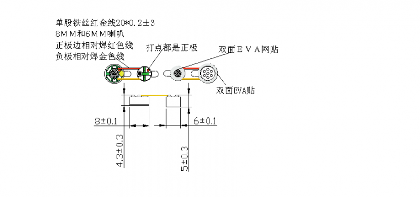 SM0806-D16 規格圖