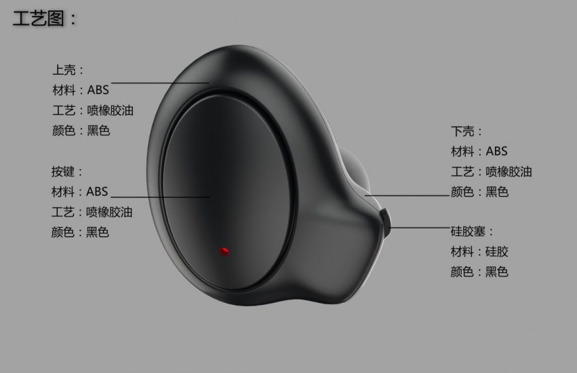 銘森電子---藍牙耳機