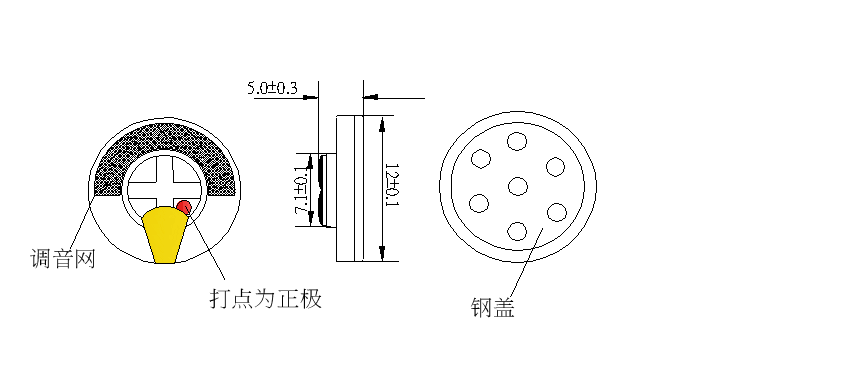 SM12M062-D32 規格圖