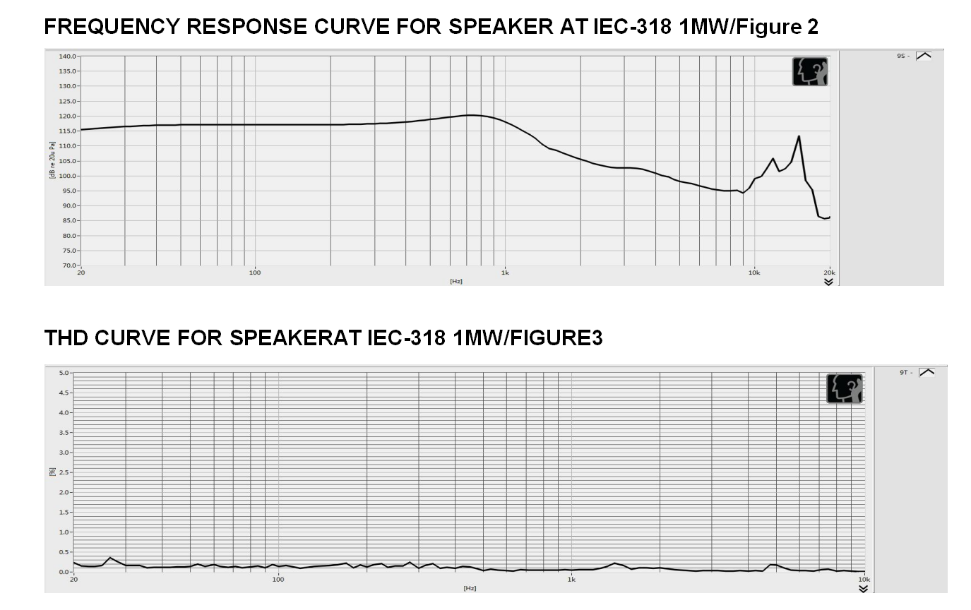 耳機喇叭曲線圖.png