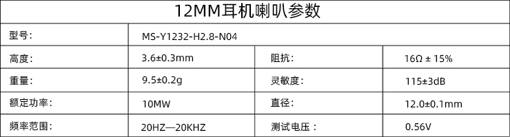 喇叭參數.jpg