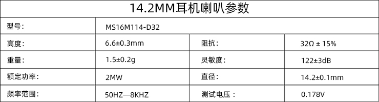 喇叭參數.jpg