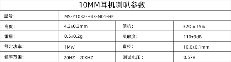 喇叭參數.jpg