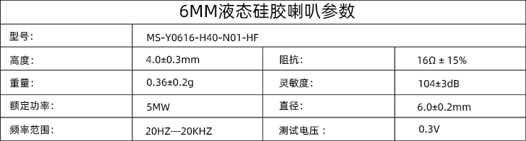 喇叭參數.jpg