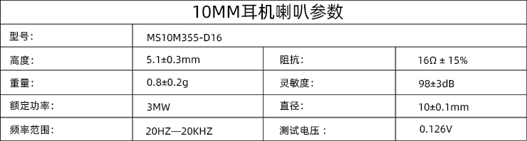 喇叭參數.jpg